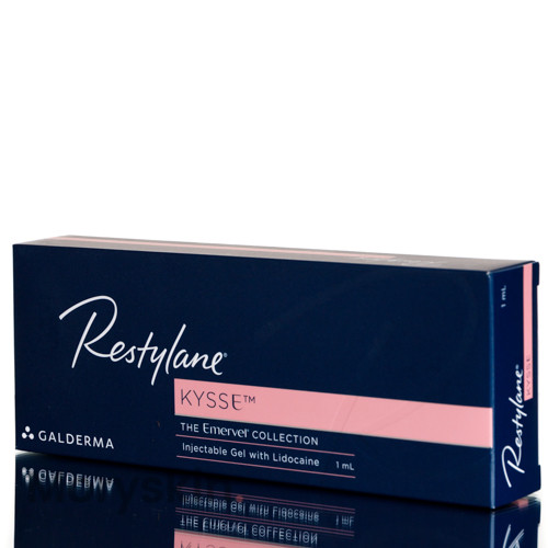 Restylane® Kysse Lidocaine